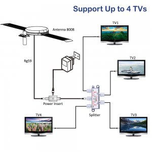 TV_splliter_diagram