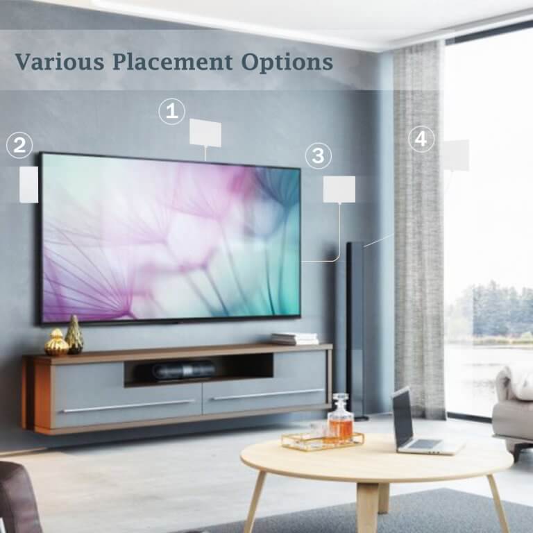 FIVE STAR Indoor HDTV Antenna 100 Miles Ultra Thin Design - FSA 2808 New Design Indoor Super Thin Antenna - Image 2