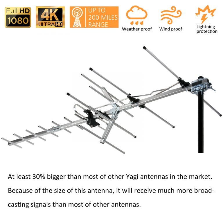 Five Star FSA-5812 Yagi Outdoor 200 Mile 4K HD Long Range More Gain Antenna - Image 5