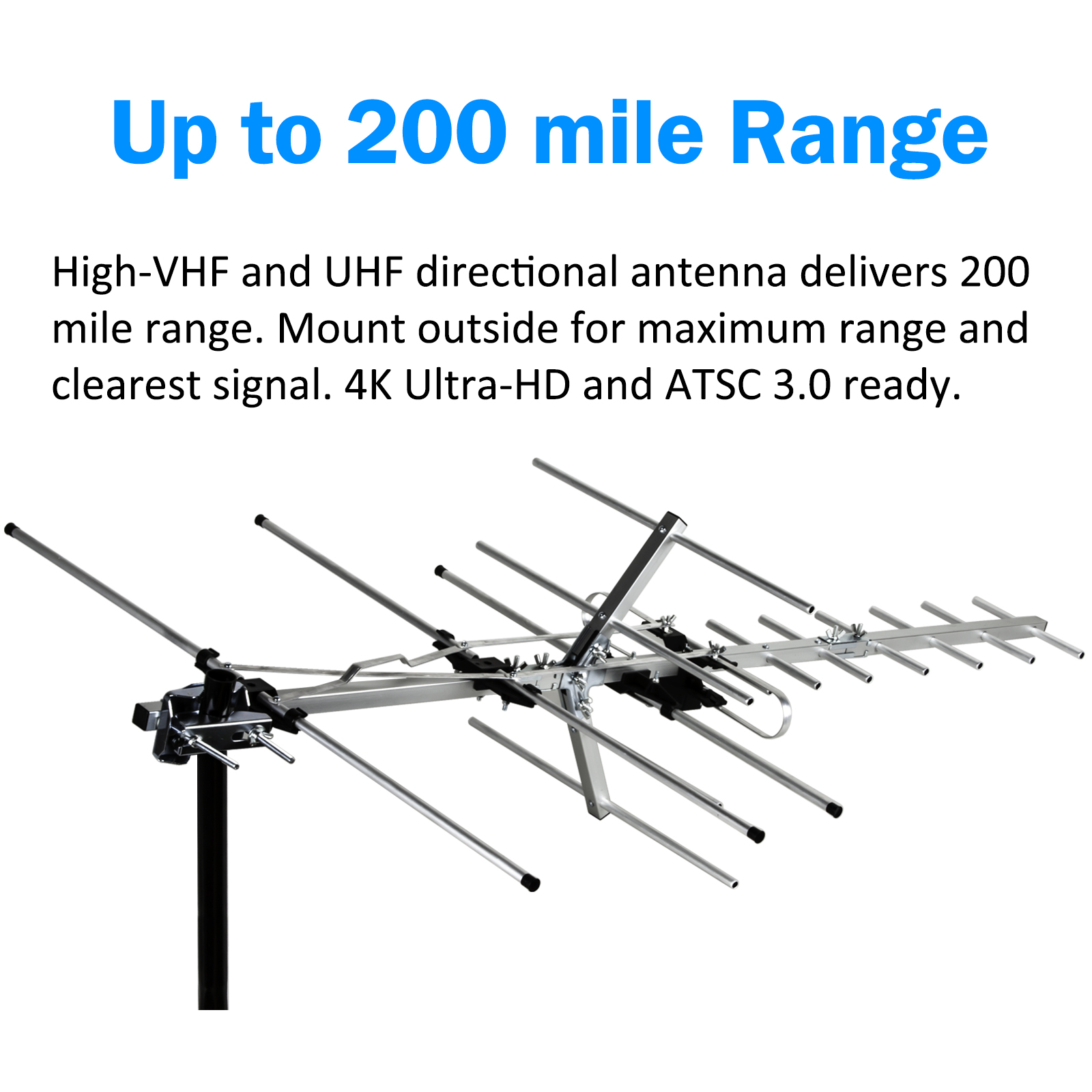 Antenna Recommendations By Zip Code