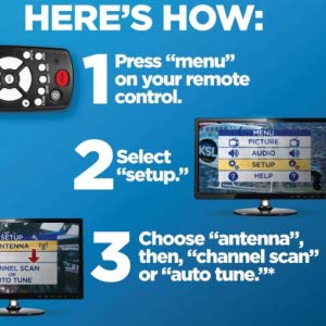 100 Miles Range - Support 4K 1080p Fire tv Stick All Older TV's Powerful HDTV