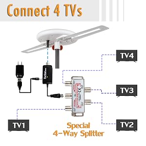 Five Star Omni-Directional antenna Support Up to 4 TVs