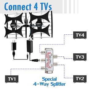 Five Star Outdoor Digital Amplified HDTV Antenna - up to 200 Mile